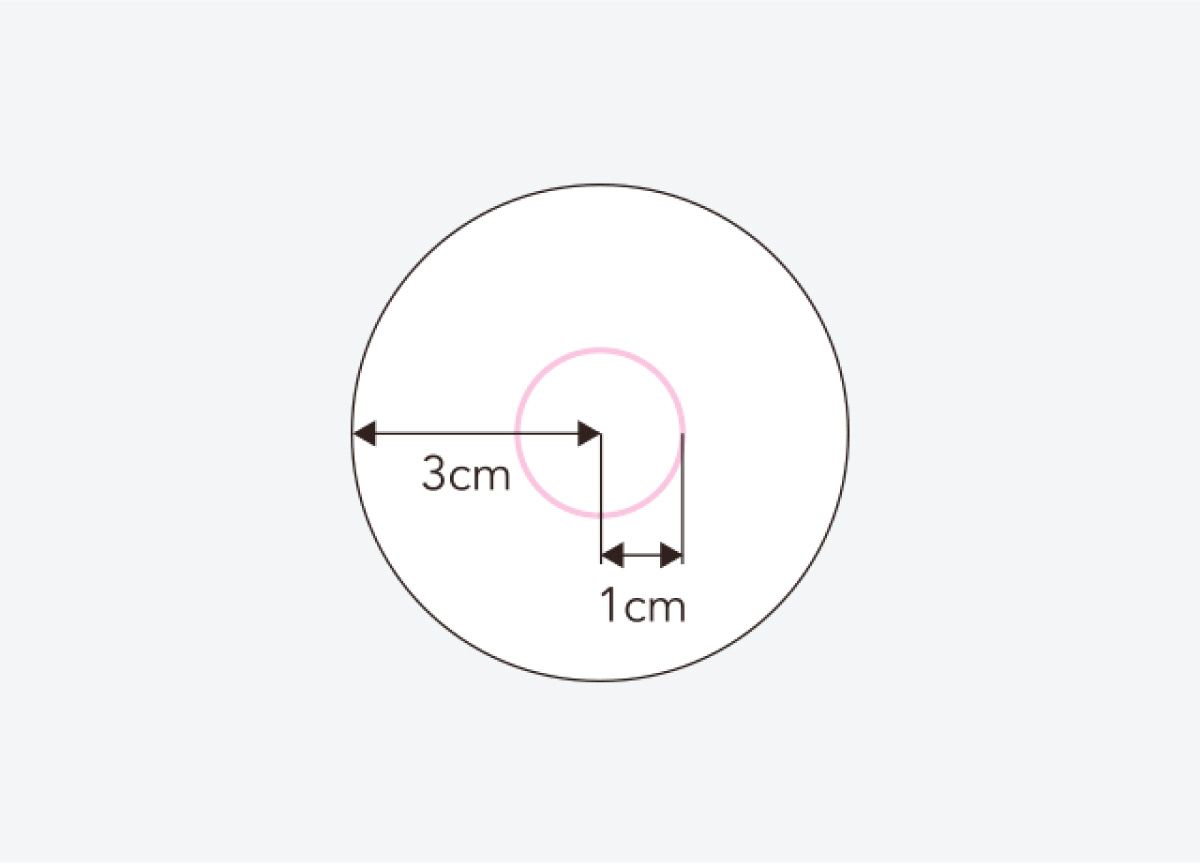 3cmの紙に1cmの同心円を書いた図