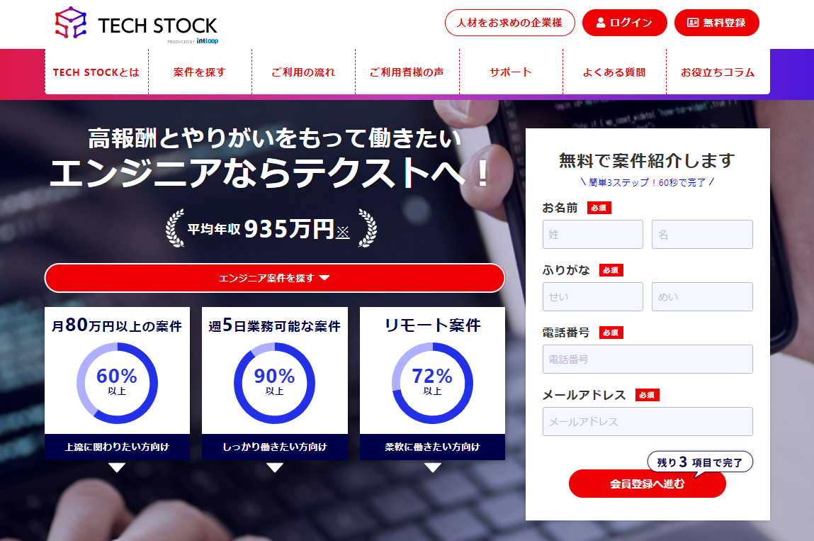 TechStock