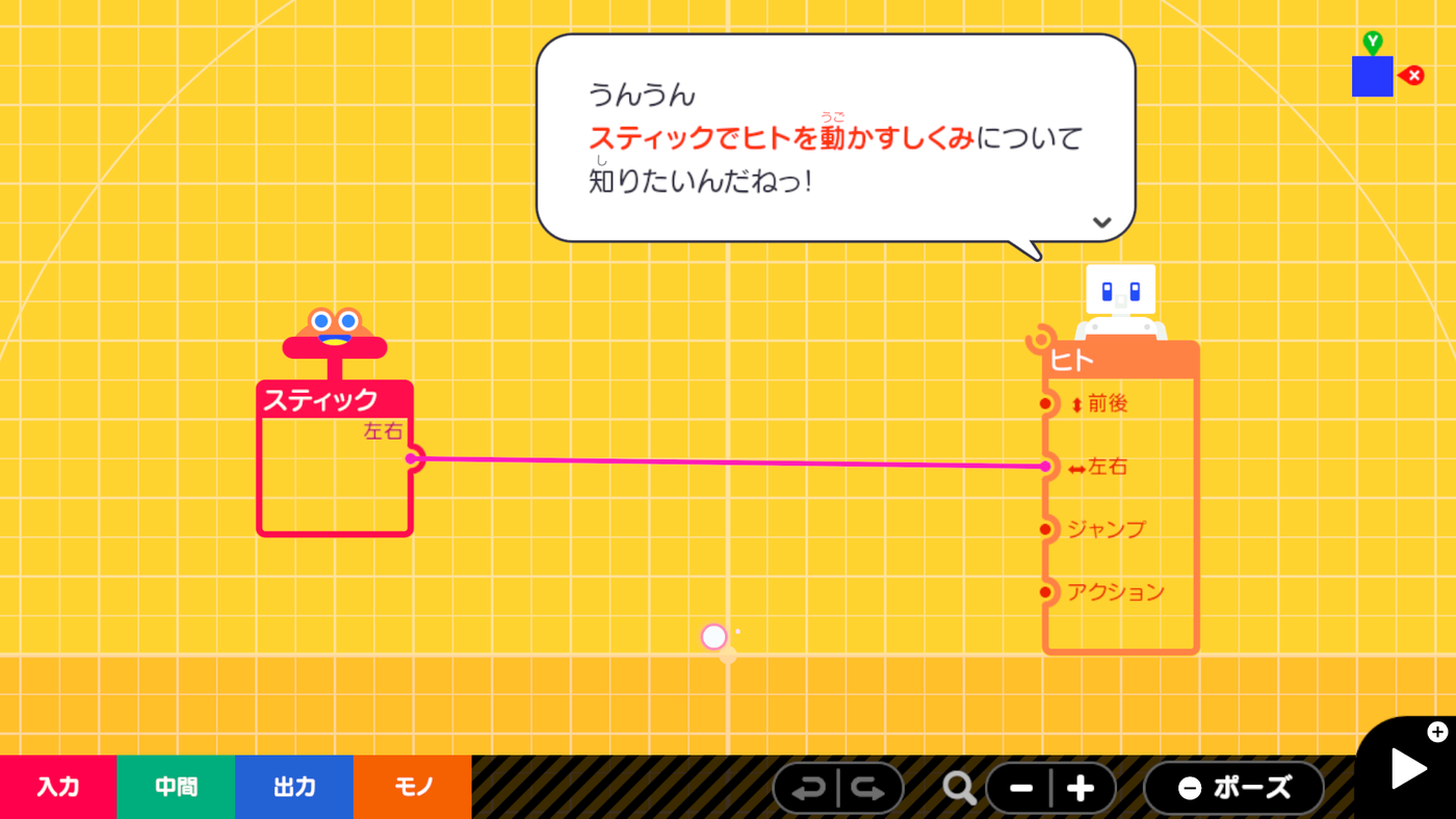 はじめてゲームプログラミング　任天堂