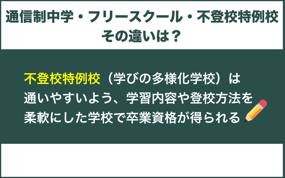 通信制中学・フリースクール・不登校特例校の違いについて
