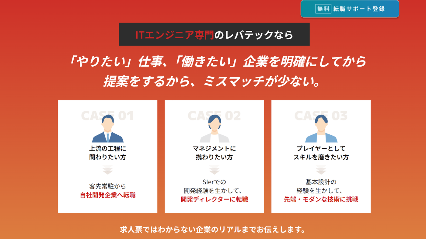 レバテックキャリア