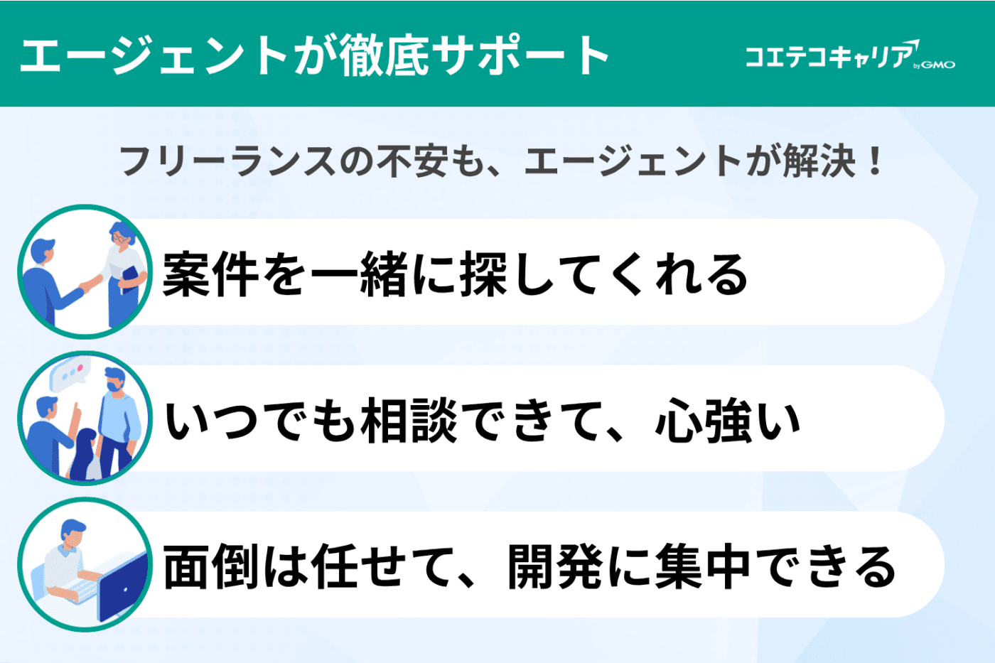 フリーランス 案件 サイト/フリーランス 仕事探し