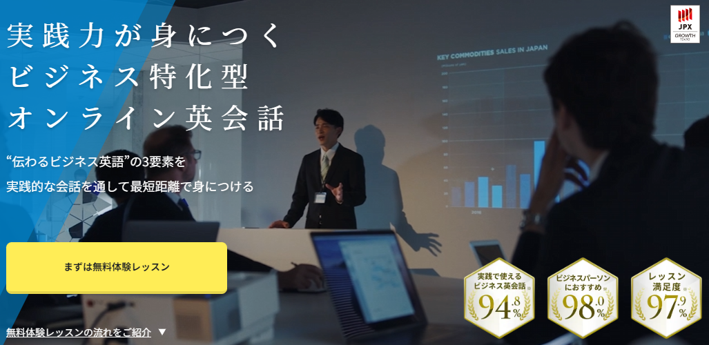 Bizmatesのバナー。実践力が身につく