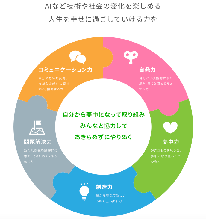 クレファス 評判