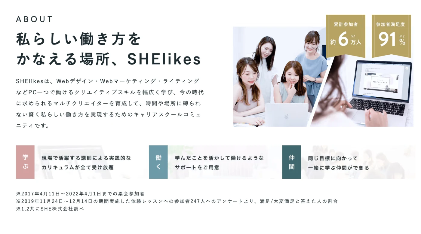 SHElikesの公式サイトのスクリーンショット