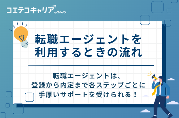転職エージェントを利用するときの流れ
