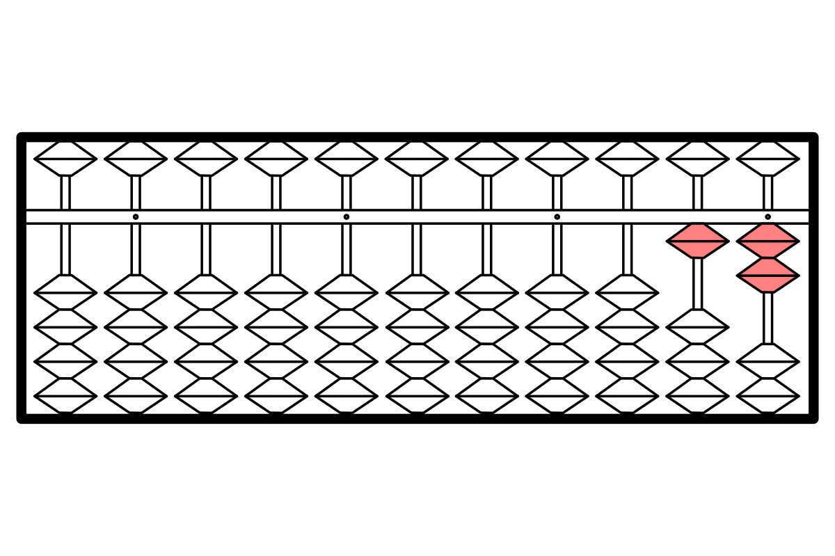 そろばんのイラスト。数字の「12」を表している。