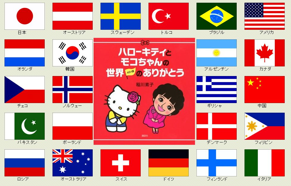ハローキティとモコちゃんの世界のありがとうの表紙