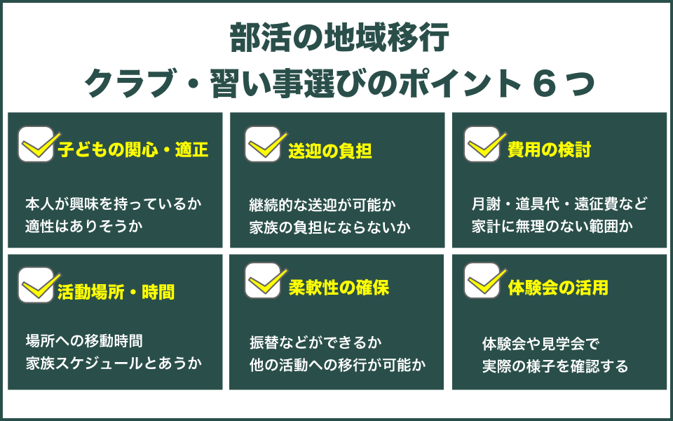 中学生の習い事選びのポイント6つ