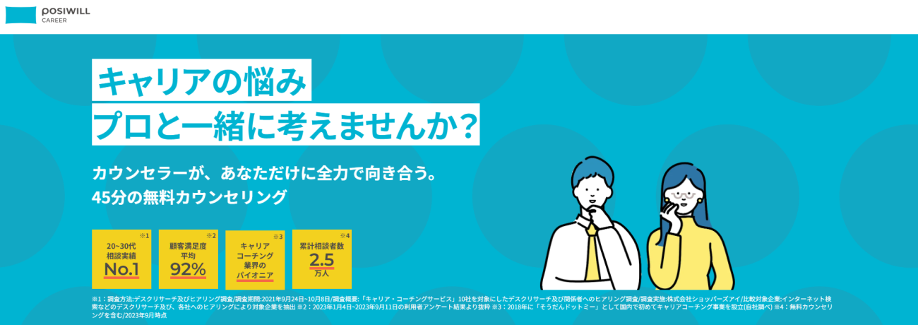 ポジウィルキャリア