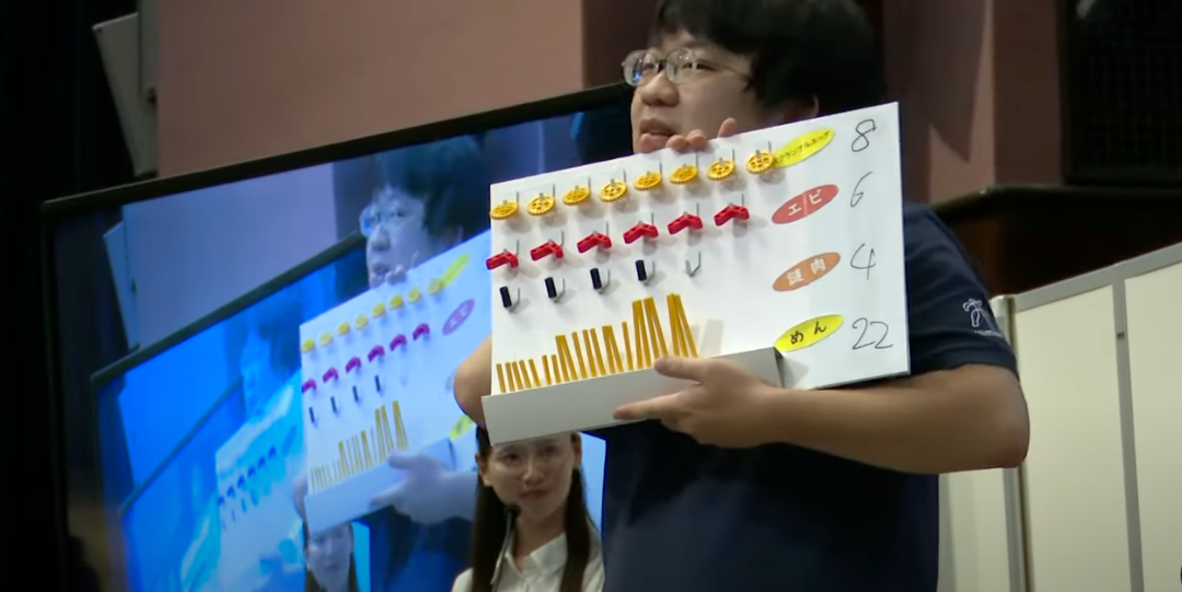 ヒューマンアカデミージュニア ロボット教室全国大会2024