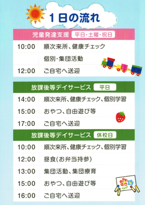 放課後等デイサービス　世田谷