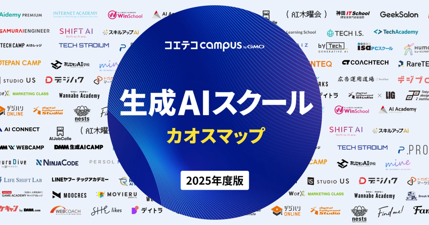 生成AIスクールカオスマップ