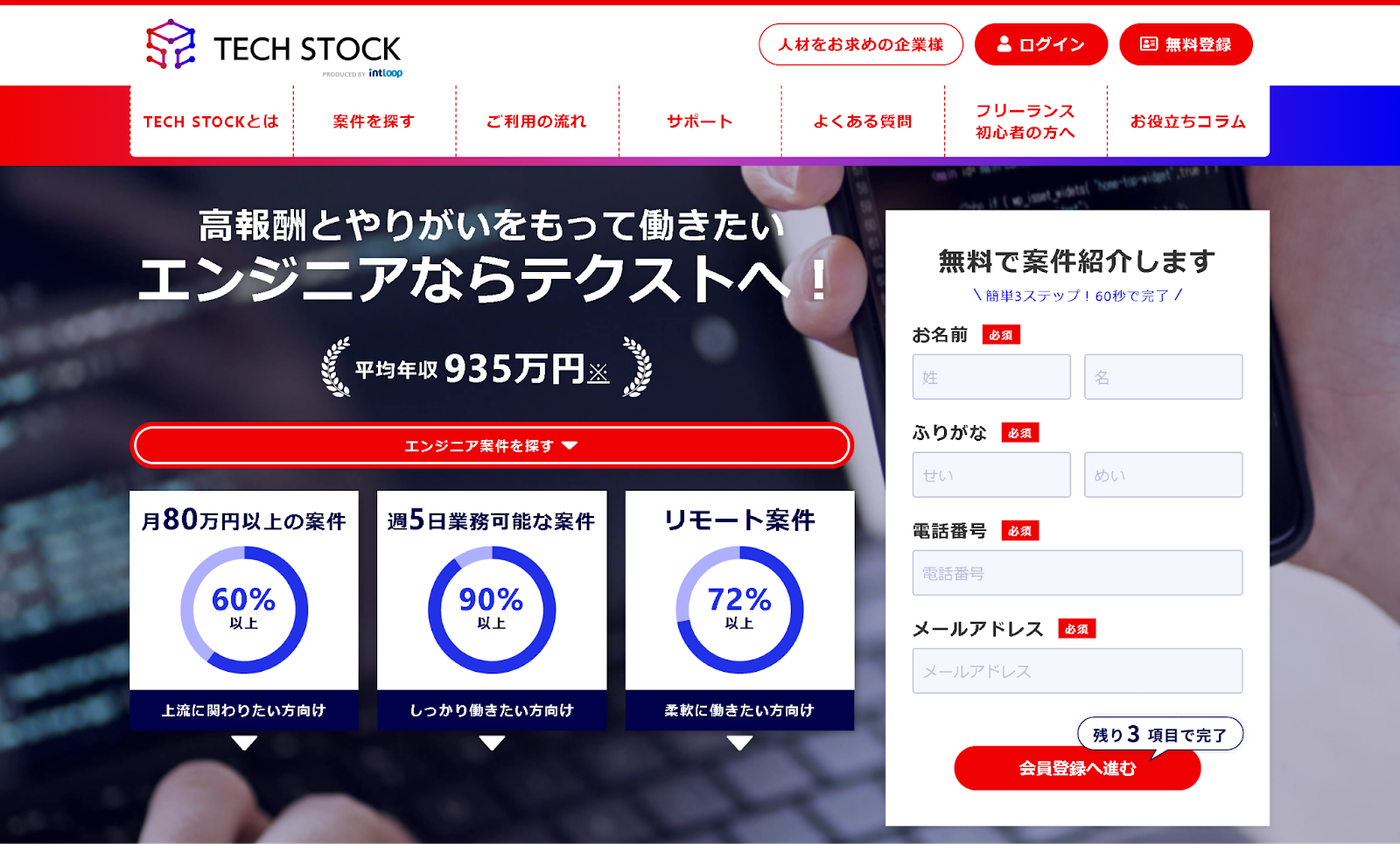Tech Stock