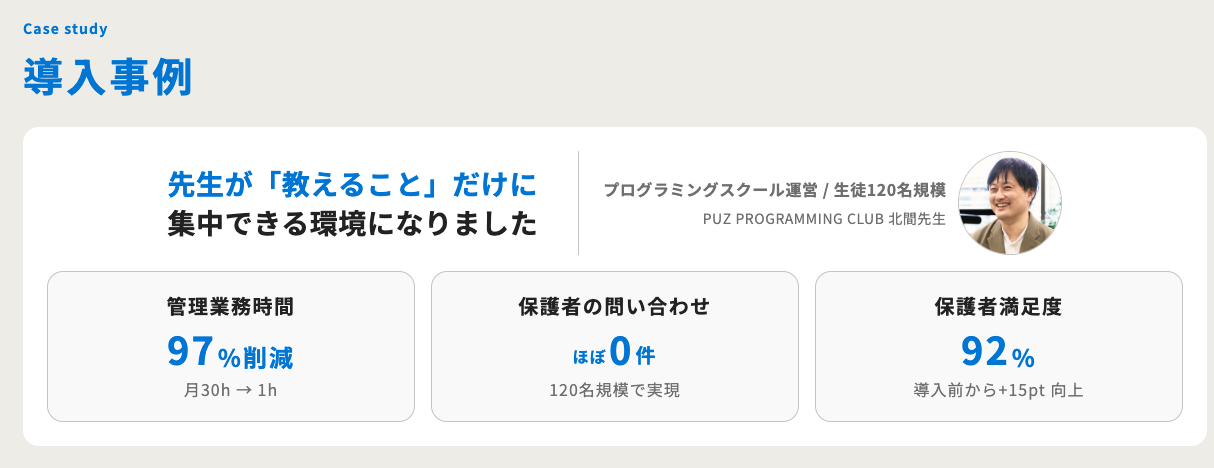 コエテコマネージャーの導入事例