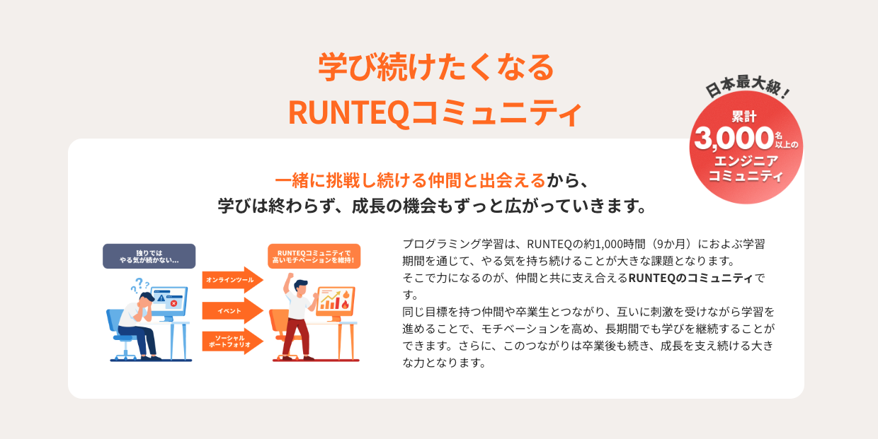 学び続けたくなる RUNTEQコミュニティ