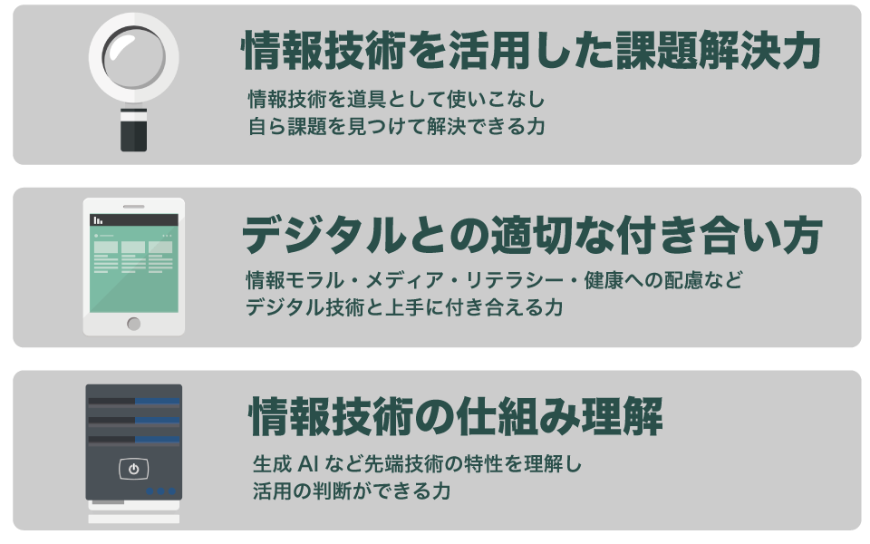 日本の情報教育のとは？本質的な力を解説