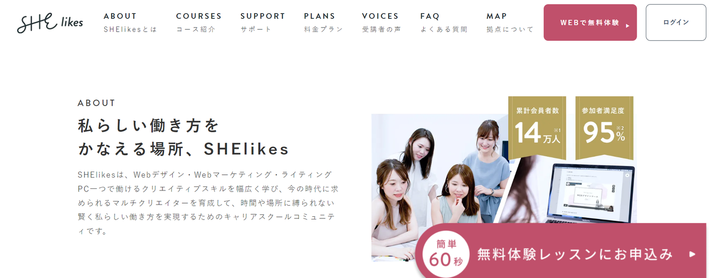 SHElikes