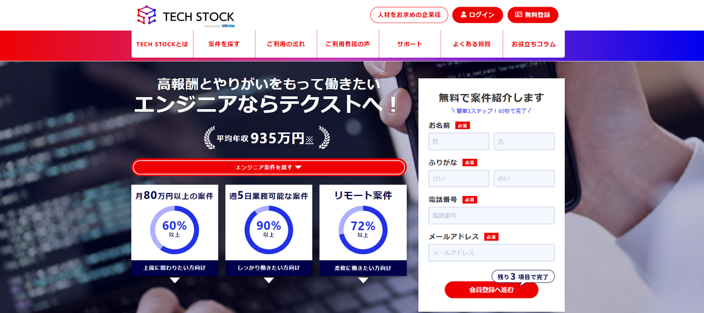 TechStock