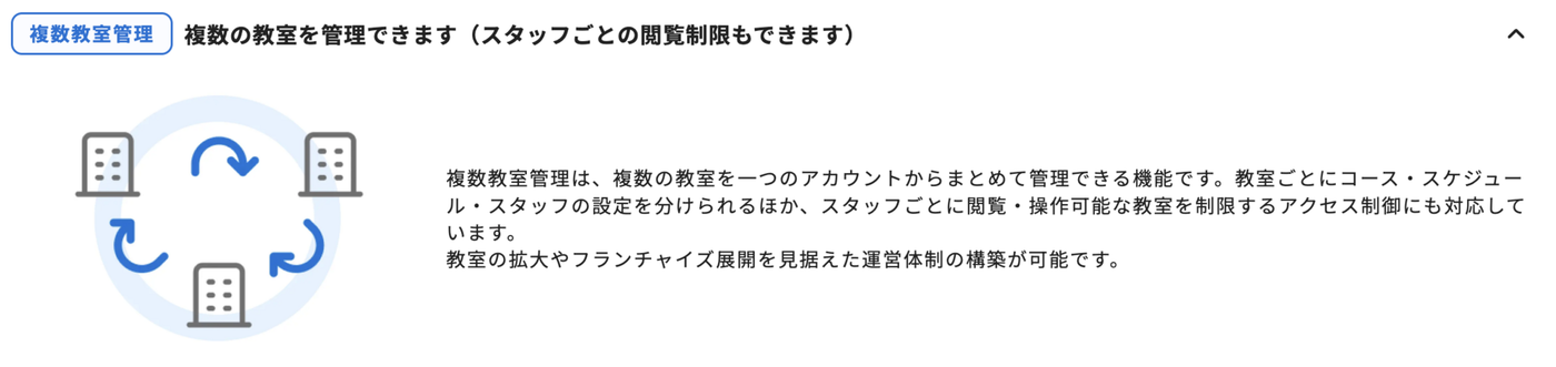 コエテコマネージャーの複数教室管理