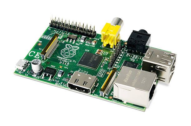 Raspberry Pi （ラズパイ）