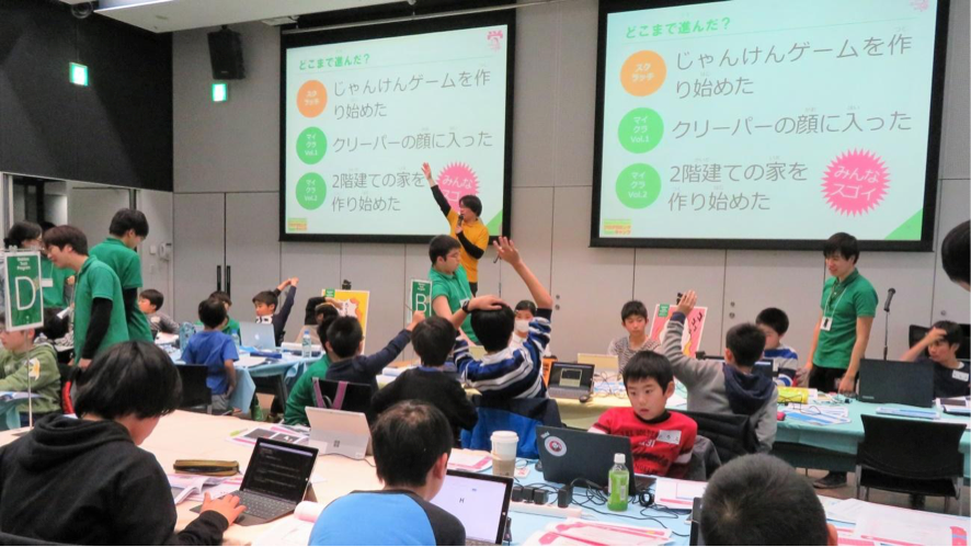 スクリーンに作業の進捗が表示される