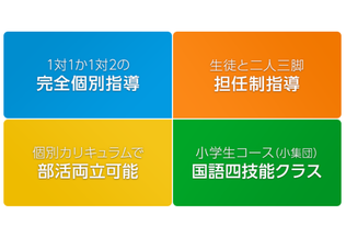 IB早稲田カリキュラム