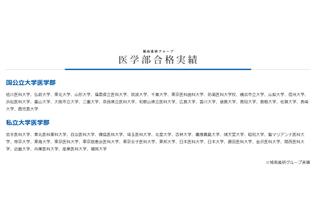 合格実績