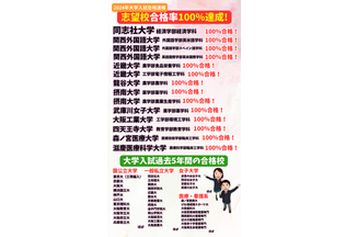 合格実績