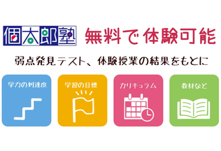個太郎塾パンフレット