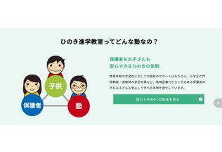 三位一体の教育