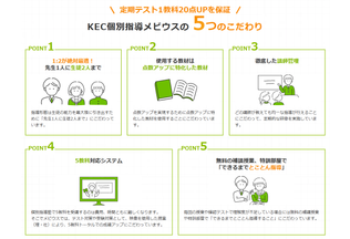 メビウス(個別指導)5つのこだわり