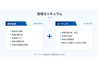 カリキュラム