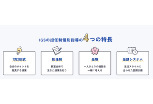 担任制個別指導IGSカリキュラム