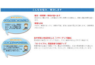 個別指導パーソナルワンお悩み1～2