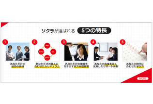 SOCRA（ソクラ）5つの特長