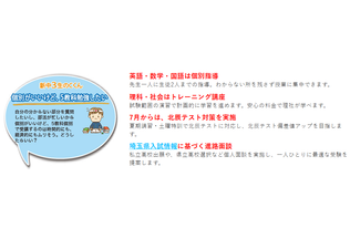 個別指導パーソナルワンお悩み3