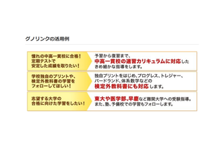 個別指導グノリンク中高部活用例