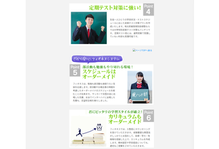 個別指導フィオネス特長4-6