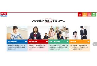 コースの例