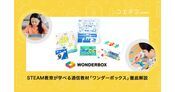 ワンダーボックスの内容と料金を徹底解説 家庭で学べるSTEAM教材