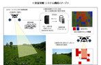 地域からのお知らせ(北海道)
