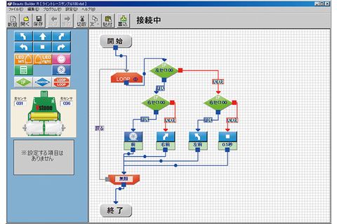 はじめてでも取り組みやすいフローチャート形式