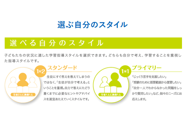 個別指導タクシス選ぶ自分のスタイル