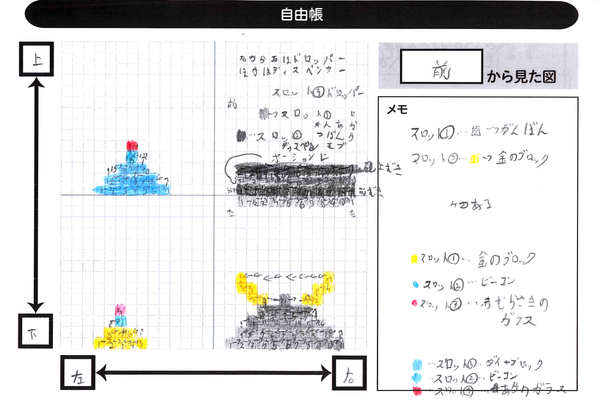 子どもたちに自分の将来を切り開くための「創るチカラ」を授けたい