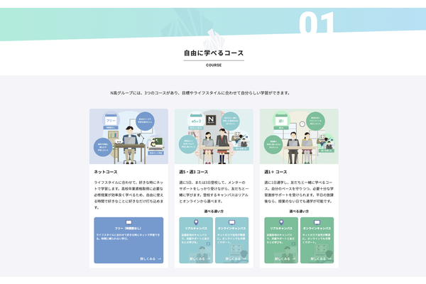 N高等学校