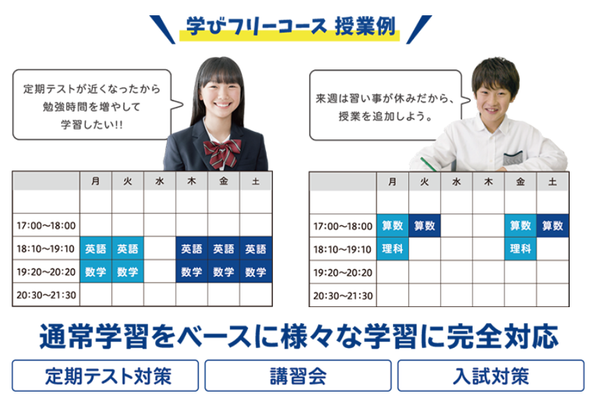 G-PAPILSの学びフリーコース