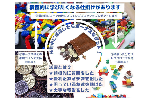授業中に活躍するとボーナスがもらえる！