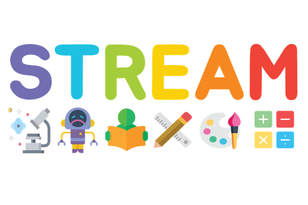 21世紀型スキルを育む STREAM教育