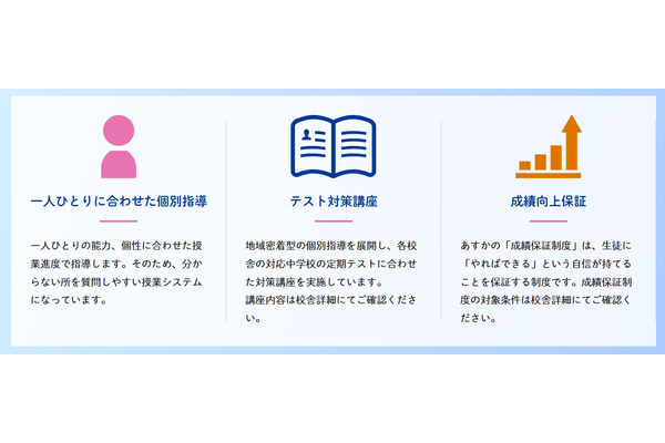 強み
